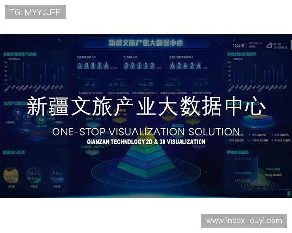 体育与文旅数据共享平台试点，赛事观众一键获取行程推荐